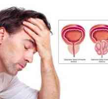 Adenom prostate: simptomi i stupanj oboljenja
