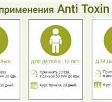 Gdje kupiti jeftinije anti toksin nano - u ljekarni ili na licu mjesta?