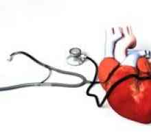 Neuspjeh Kronična srca (CHF) i njegov opseg