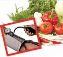 Operativni proizvoda, smanjenje tlaka u hipertenzije