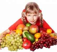 Kako odabrati prave vitamine za djecu, u kojim slučajevima je moguće predoziranja?
