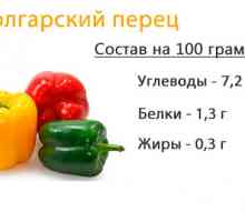Što paprike smiju jesti za vrijeme dojenja