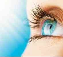 Laserska korekcija vida: pro i kontra
