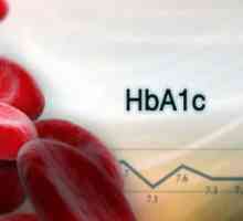 Norma glycated hemoglobina u bolesnika s dijabetesom