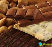 Recenzije čokolade dijeta