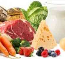 Prehrana za sportaše - proteina ugljikohidrata napad!