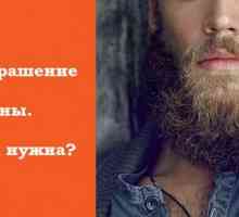 Zašto bi čovjek trebao biti s bradom?