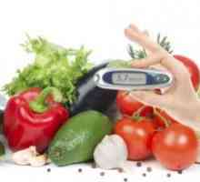 Pravila prehrane kod dijabetesa melitusa, iz koje proizvodi trebaju biti odbačena?