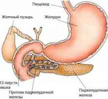 Prevencija i liječenje pankreatitisa pseudotumor