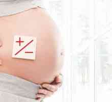 Sukob Rh tijekom druge trudnoće i njegova opasnost za fetus