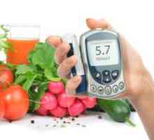 Važni principi liječenja dijabetesa Tipa II