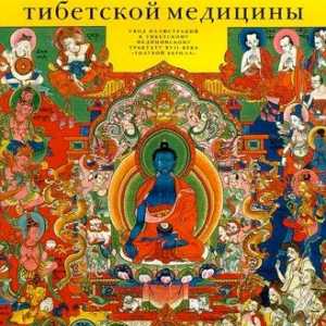 Atlas tibetanskog medicine