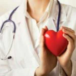 Srčani indeks