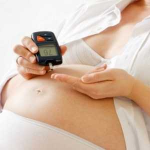 Gestacijski dijabetes tijekom trudnoće: performansi, prehrana, simptomi