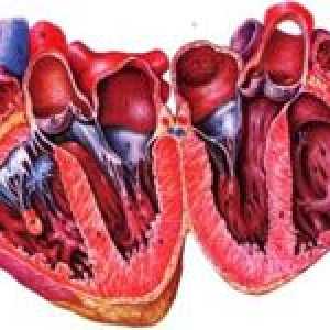 Simptomi prirođenih i stečenih srčanih mana