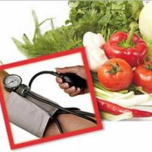 Operativni proizvoda, smanjenje tlaka u hipertenzije
