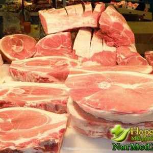 Kako dobiti puno mesa iz ničega: naučite birati visokokvalitetne proizvode