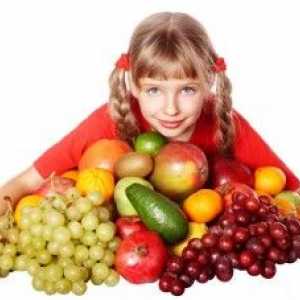 Kako odabrati prave vitamine za djecu, u kojim slučajevima je moguće predoziranja?