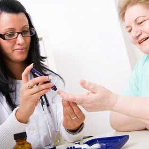 Koji su simptomi šećerne bolesti kod žena