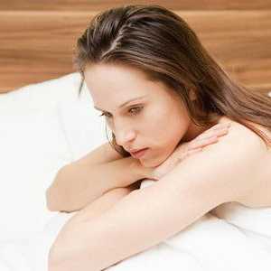 Koji STD simptomi kod žena?
