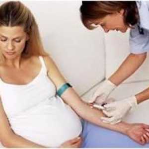 TSH razina hormona norma za vrijeme trudnoće