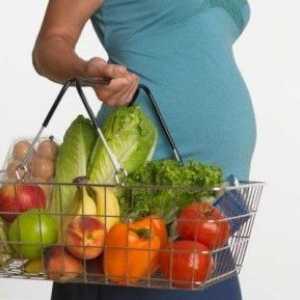 Prehrana trudnica - koja je nužno da je to nemoguće, a što je bolje da se suzdrže