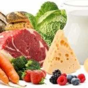 Prehrana za sportaše - proteina ugljikohidrata napad!