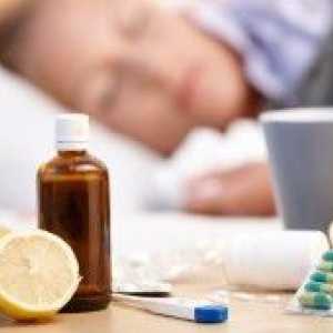 Pripreme za gripe i akutne respiratorne virusne infekcije