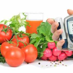 Principi ishrane u dijabetes