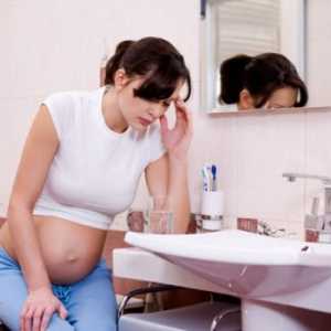 Rano i kasno preeklampsija tijekom trudnoće