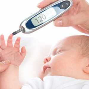 Šećerna bolest u djece: znakovima i simptomima bolesnog djeteta