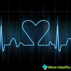 Slabo srce - prilika za posjet kardiologa