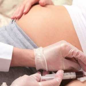 Aktovegin injekcije tijekom trudnoće