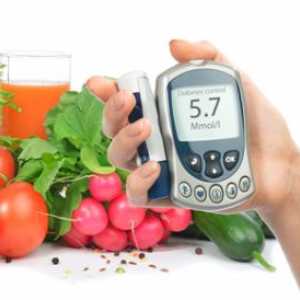 Važni principi liječenja dijabetesa Tipa II