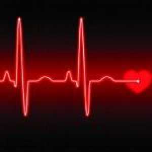 Simptomi i dijagnoza srčane aritmije